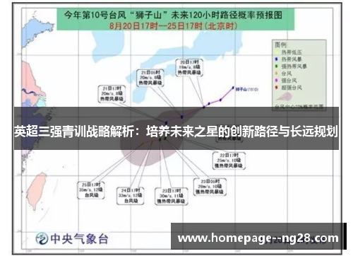 英超三强青训战略解析：培养未来之星的创新路径与长远规划