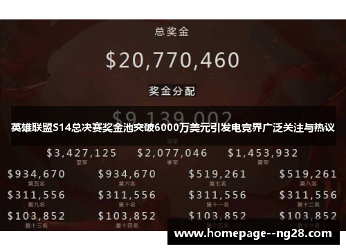 英雄联盟S14总决赛奖金池突破6000万美元引发电竞界广泛关注与热议