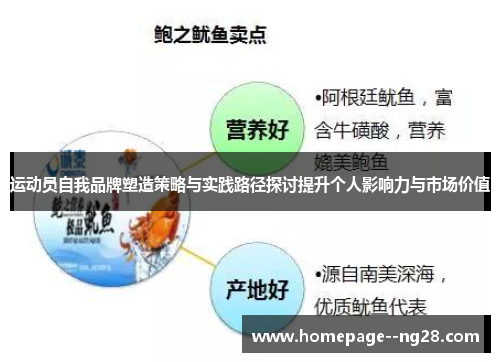 运动员自我品牌塑造策略与实践路径探讨提升个人影响力与市场价值