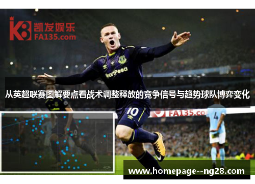 从英超联赛图解要点看战术调整释放的竞争信号与趋势球队博弈变化